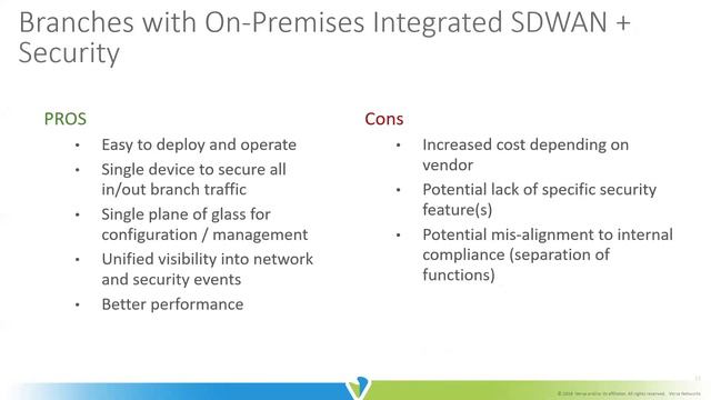 Secure SD WAN – Visibility and Policy Context in One Integrated Solution смотреть онлайн