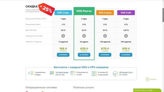 FirstVDS – аренда виртуального сервера по цене обычного хостинга. смотреть онлайн