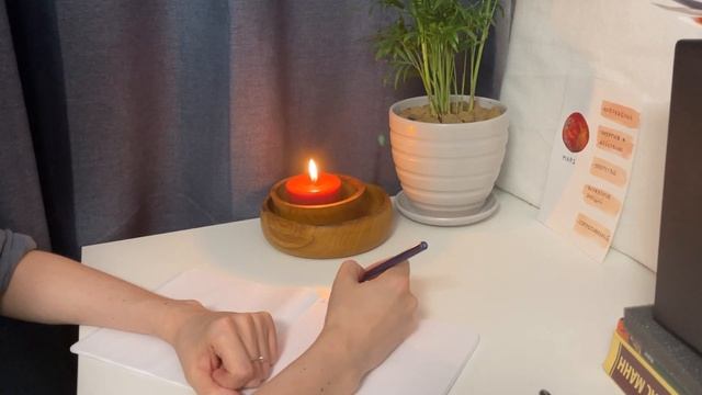 Знаки Зодиака: Овен. Личные планеты в знаке Овна. смотреть онлайн
