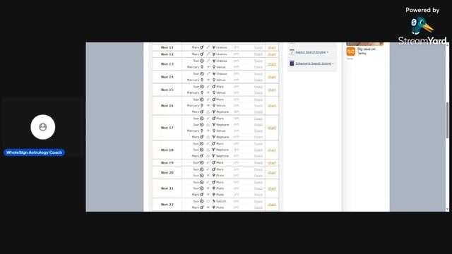 WholeSign Astrology Coach 1 смотреть онлайн