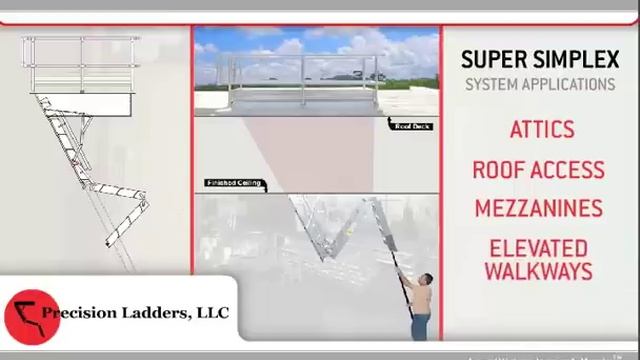 Precision Ladders, LLC Attic Stairs - Roof Ladders - Aluminum Ladder смотреть онлайн