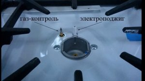 Как не ошибиться в выборе газовой плиты. Советы газовика.