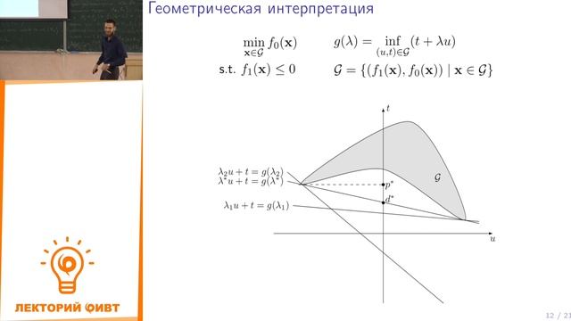 Методы оптимизации 4. Условия оптимальности. Введение в теорию двойственности смотреть онлайн