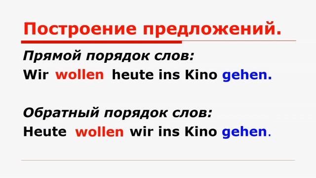 видео Спряжение глагола wollen в немецком языке смотреть онлайн