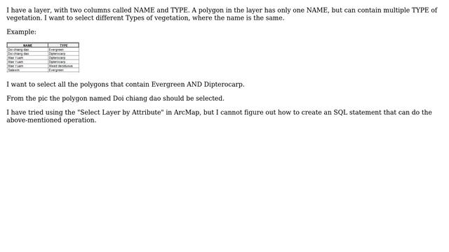 GIS: Select layer by attribute - SQL command pending on two columns смотреть онлайн