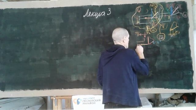 Лекция #3 проф.,д.т.н.Кокарева В.И. по курсу "Режущий инструмент" смотреть онлайн