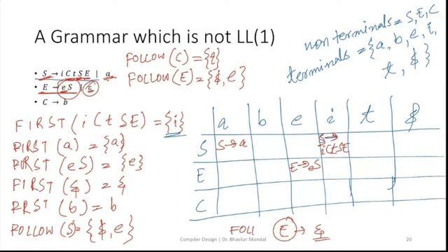 Syntax Analysis 6, LL1 Grammars, Properties of LL1 Grammars, Compiler Design смотреть онлайн