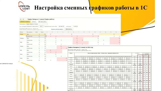 Особый случаи при приеме на работу. Сменные графики и особые виды начислений в 1С:ЗУП 8.3. смотреть онлайн