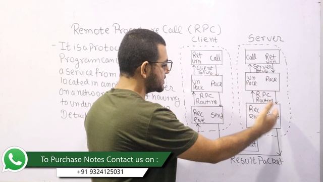 Remote Procedure Call in Distributed Computing in Hindi смотреть онлайн