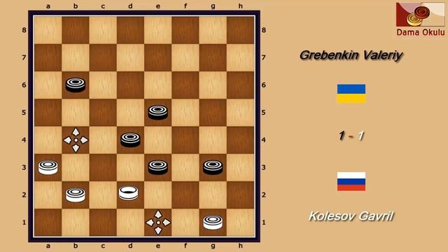 Kolesov Gavril (RUS) - Grebenkin Valeriy (UKR). World_Russian Checkers_Men-2000. Final. смотреть онлайн