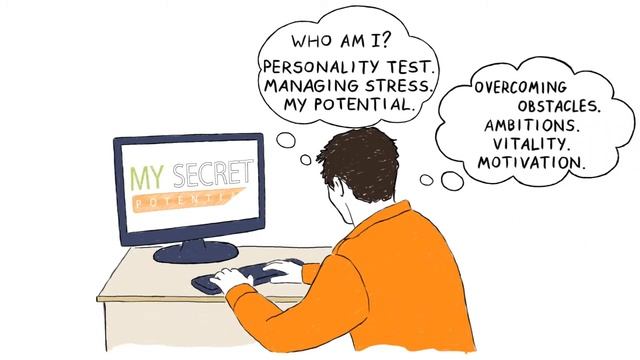 Personality Test -- Personality Tests -- Free Personality Test смотреть онлайн