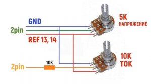 Сделает каждый! Переделка компьютерного блока ATX в лабораторный блок питания. Переделка блока АТХ