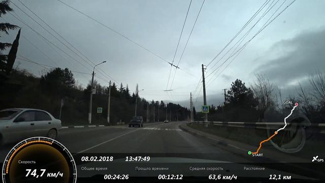 Дорога Никита Алушта смотреть онлайн