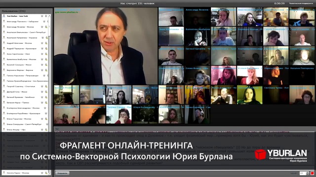 Глобальный мир и спесь национальных суверенитетов. Системно-векторная психология - svp_ru_blog смотреть онлайн