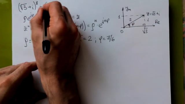 2015-09-22. Комплексные числа: вычислить смотреть онлайн