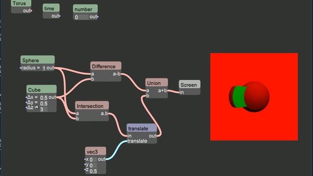 smkflow: C++ Node editor: Implicit surface #2 смотреть онлайн