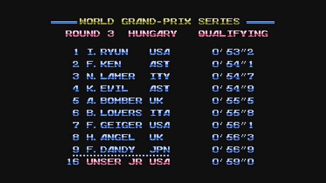 Airwolf and Al Unser Jr. Turbo Racing for NES смотреть онлайн