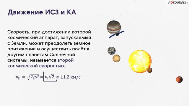 Астрономия 11 класс. Движение искусственных спутников Земли. смотреть онлайн