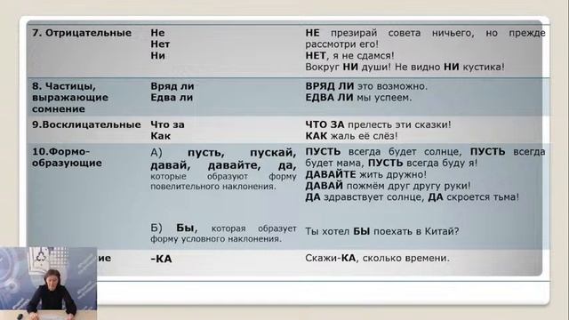 ЕГЭ русский язык смотреть онлайн