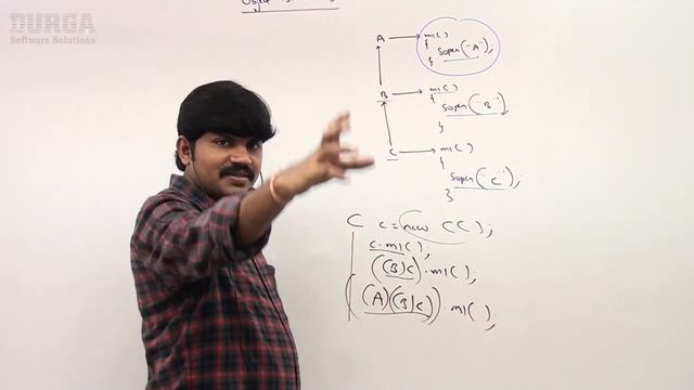 Java Tutorials || Java OOPS || Different Scenarios with Object Type Casting || by Durga sir смотреть онлайн