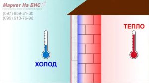 Утепление стен дома изнутри - Кривой Рог: если утеплитель внутри - где точка росы