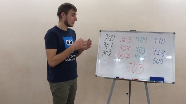 Как легко проверить код ответа сервера? Понятно о HTTP status code