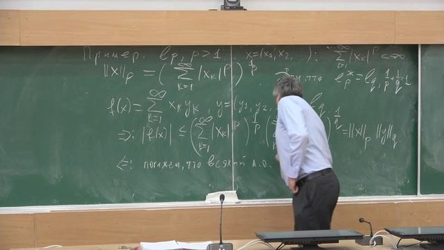 Полосин А.А. | Лекция 22 по функциональному анализу | ВМК МГУ смотреть онлайн