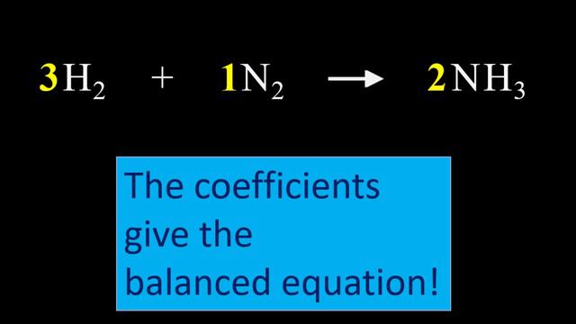 Balancing Chemical Equations in THREE easy steps: the Box Method смотреть онлайн