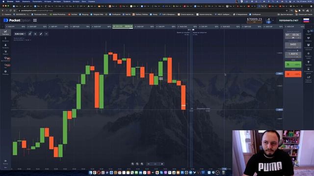 Бинарные опционы - торговля лайв смотреть онлайн