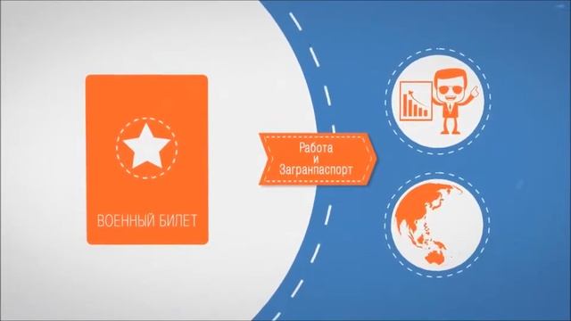 военкомат оренбургской области смотреть онлайн