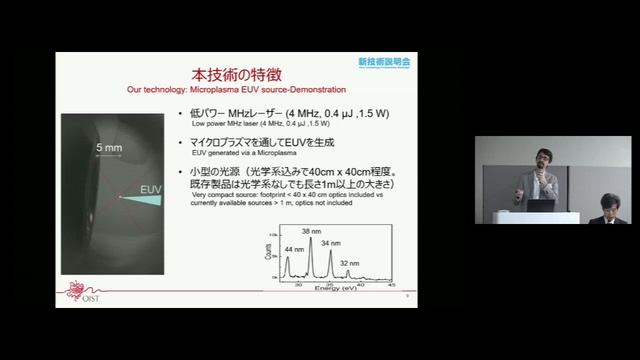 「 フェムト秒レーザー駆動のマイクロプラズマ極紫外線（XUV)光源装置」　沖縄科学技術大学院大学　フェムト秒分光法ユニット　ポスドク研究員　ジュリアン・マデオ смотреть онлайн
