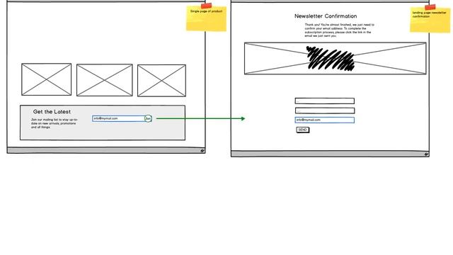 Wordpress: How to pass email values from one php page to another? смотреть онлайн