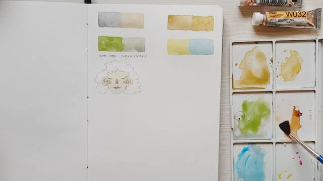 DALER ROWNEY BRUSH REVIEW ! | ? 30 minutes of painting [No Music] cheap brush review смотреть онлайн