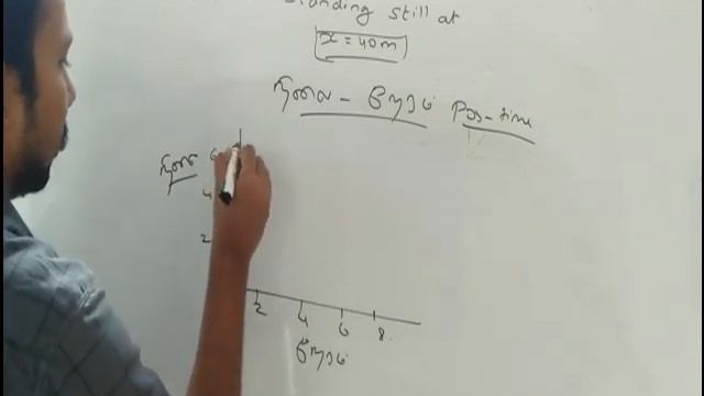 NEET - Physics Tamil Medium смотреть онлайн
