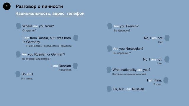 Глагол to be (am, is, are) в Present Simple - правила и примеры с переводом смотреть онлайн