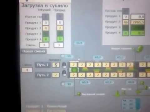 Сушило пгп смотреть онлайн