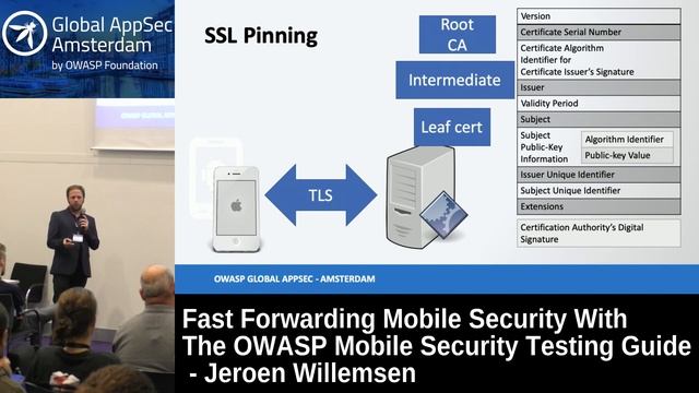 Fast Forwarding Mobile Security With The OWASP Mobile Security Testing Guide - Jeroen Willemsen смотреть онлайн