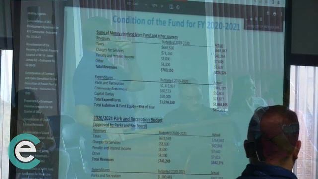 Excelsior Springs City Council Meeting 06/06/2022 смотреть онлайн