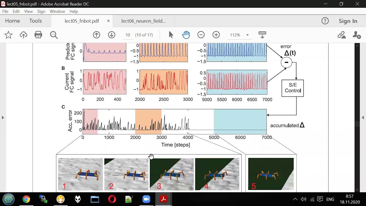 Neural Networks - Lecture 5 / part 2 смотреть онлайн