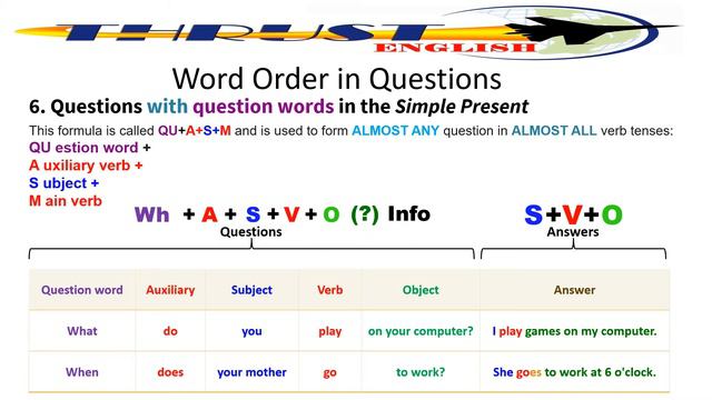 Word Order for Questions смотреть онлайн