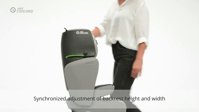 Jane Concord Transformer iTech • презентация смотреть онлайн