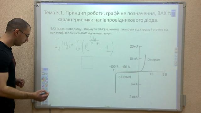 Тема 3.1.2. Принцип роботи, позначення, ВАХ та характеристики діода.