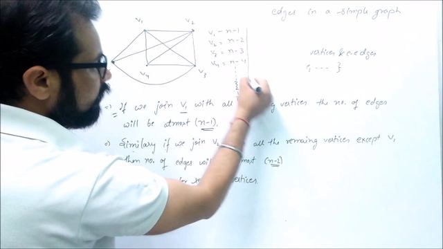Theorem - Maximum Number of Edges in Simple Graph is n(n-1)/2 | By :- Harendra Sharma смотреть онлайн