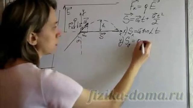 Электрон в конденсаторе смотреть онлайн