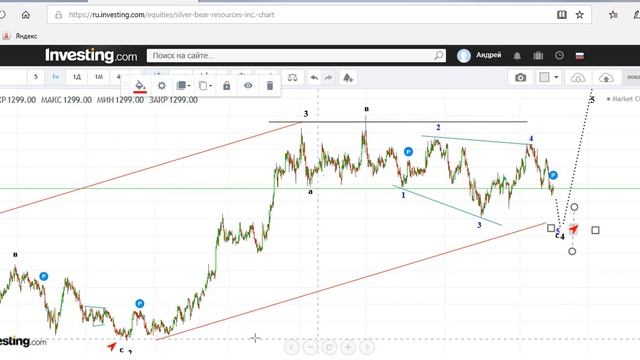 Планы на Неделю 16-20 09 19 смотреть онлайн