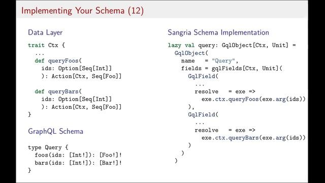 GraphQL and Sangria by Daniel Brice - LA Scala Users Group 2018-06 смотреть онлайн