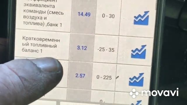 Ford focus p0171 бедная смесь смотреть онлайн