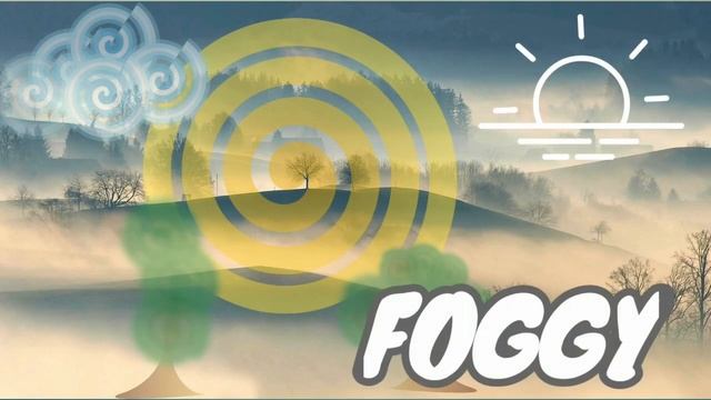 Kids Vocabulary- Types of Weather | How is the Weather?| Learn the Weather for Kids смотреть онлайн