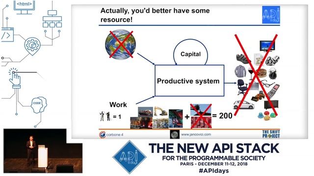 APIdays Paris 2018 - Our Global IT System, climate destroyer? Jean-Marc Jancovici, The Shift Projec смотреть онлайн