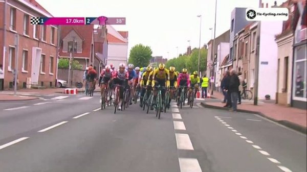 Four Days of Dunkirk 2019 - Stage 6 [FULL STAGE]